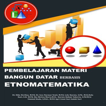 Pembelajaran Materi Bangun Datar Berbasis Etnomatematika
